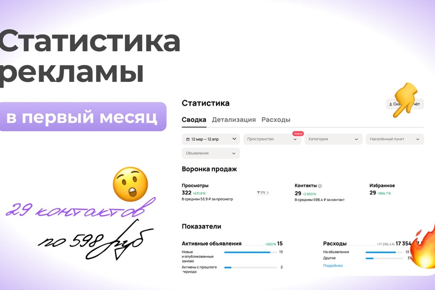 Статистика 1 месяц